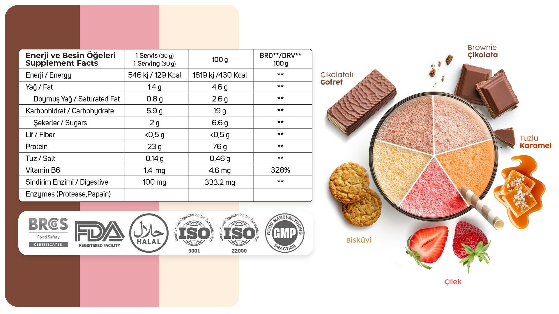 Gold Whey Protein 30g (1 Servis)